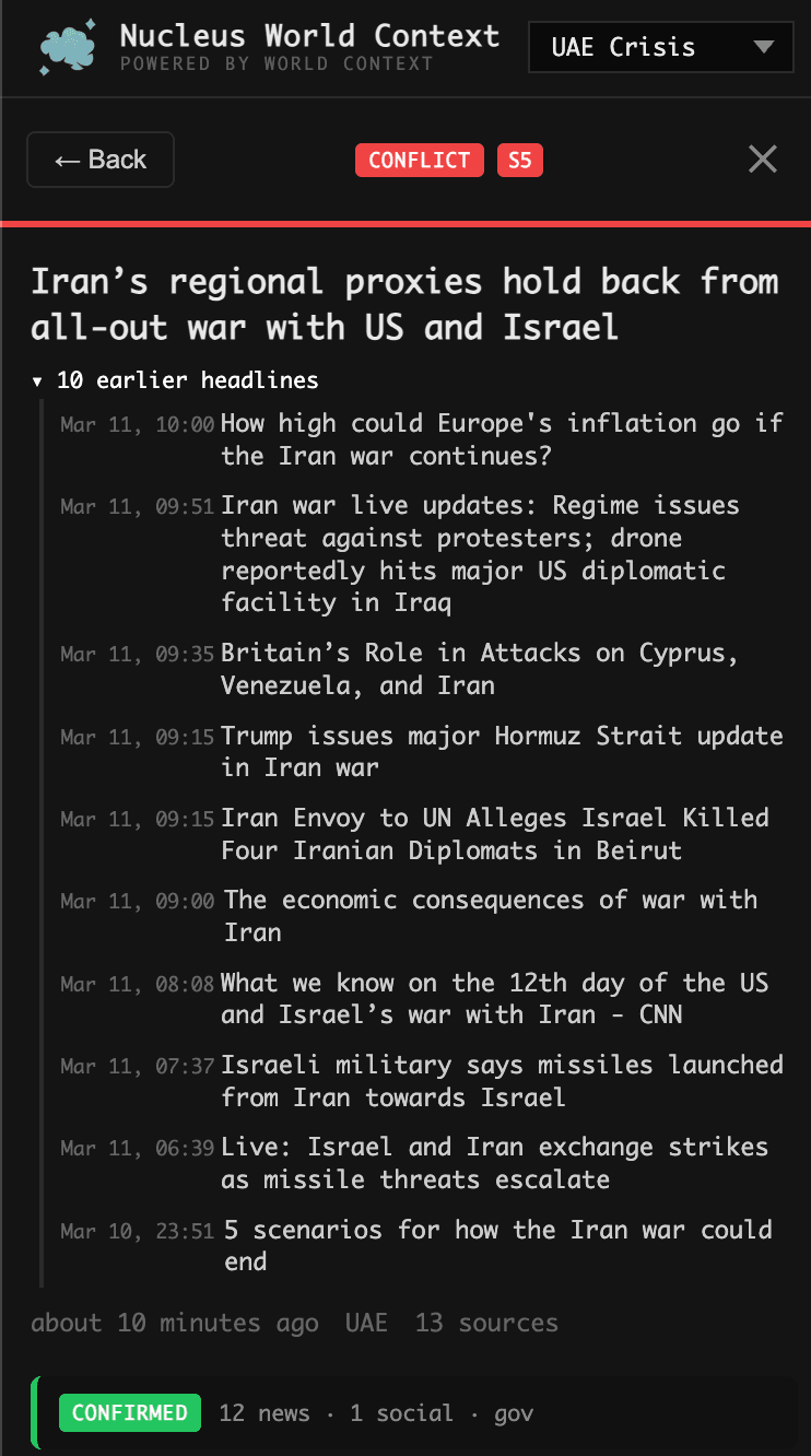 Headline Tracking Part 1